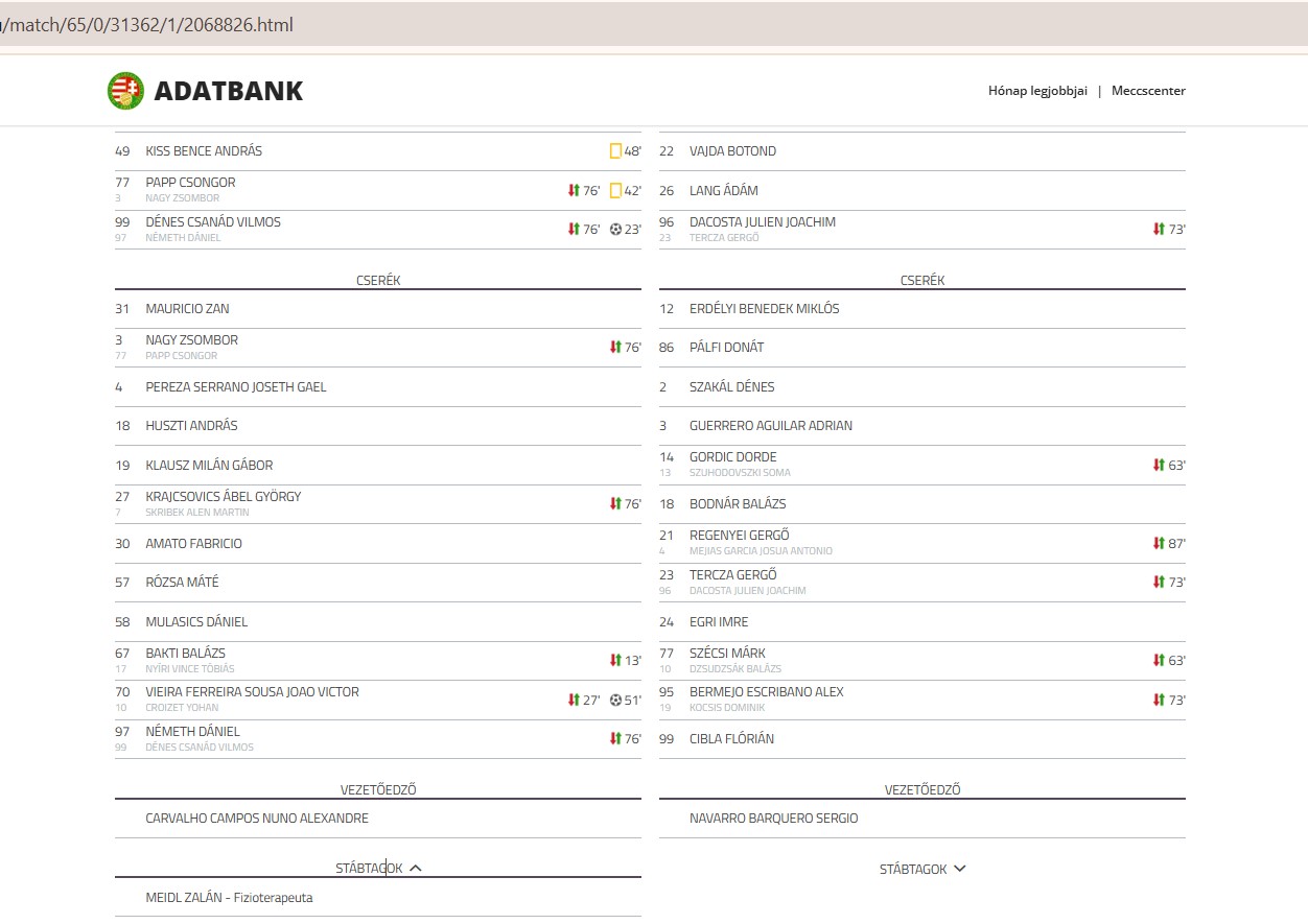 Nem hiteles az MLSZ adatbank! 