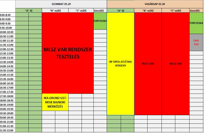 VAR teszt az Ikarus Pályán