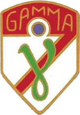 Budai Barátság