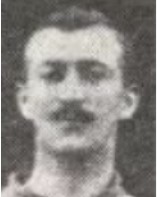 Bíró Gyula